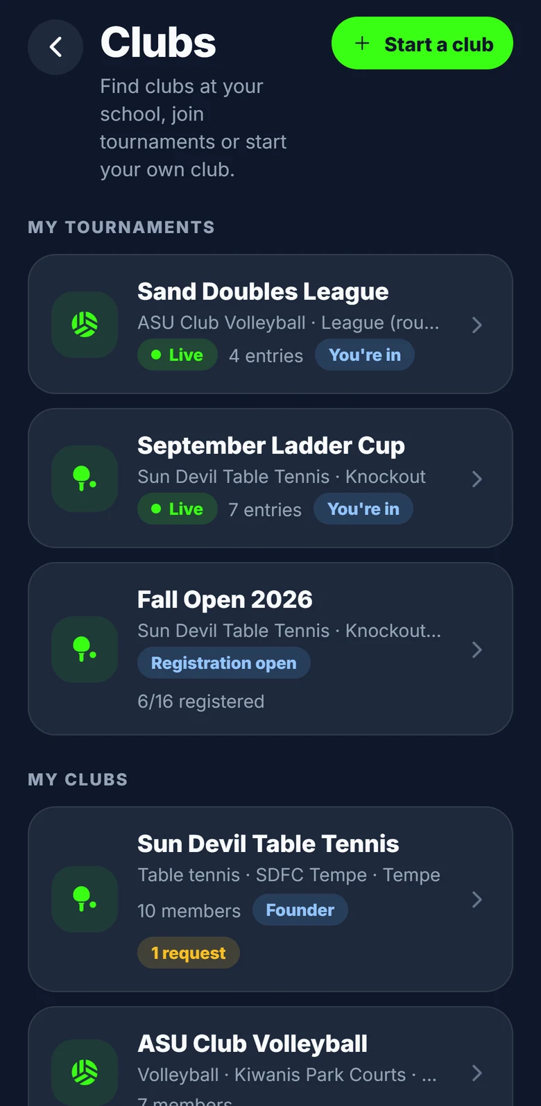 Spotter club and membership screen, demonstration data